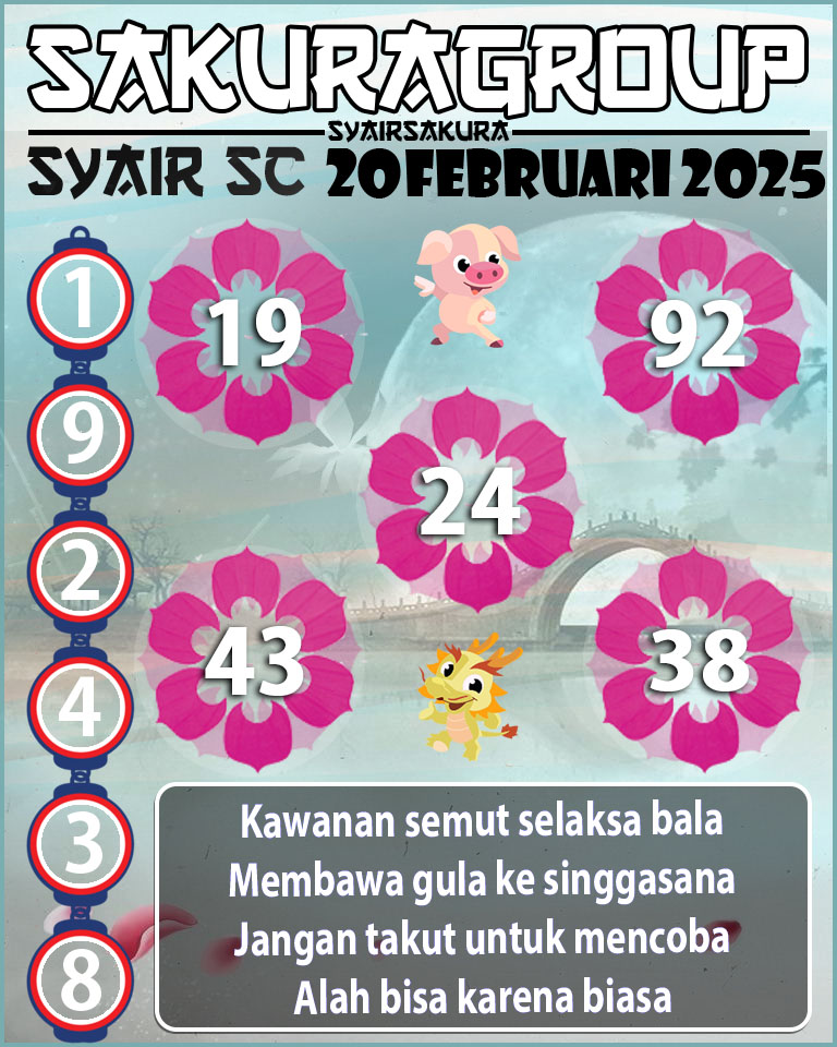 Prediksi SYAIR TOGEL SCOTLAND