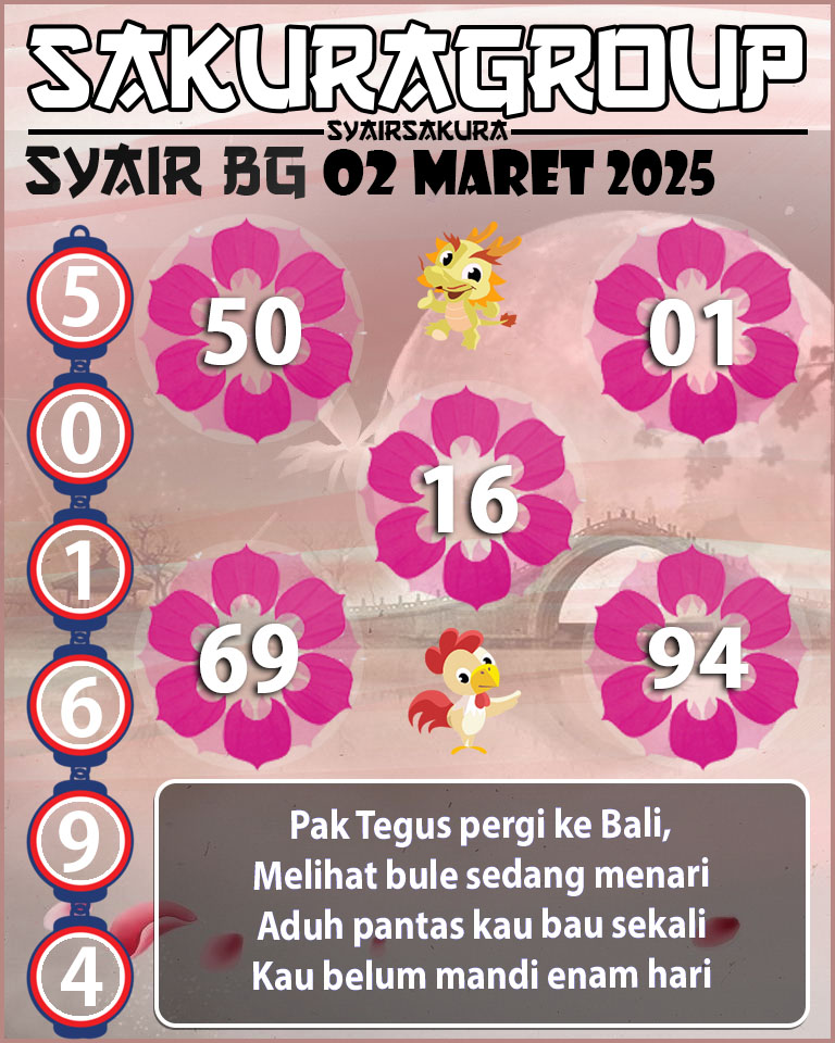 Prediksi SYAIR TOGEL BELGIUM