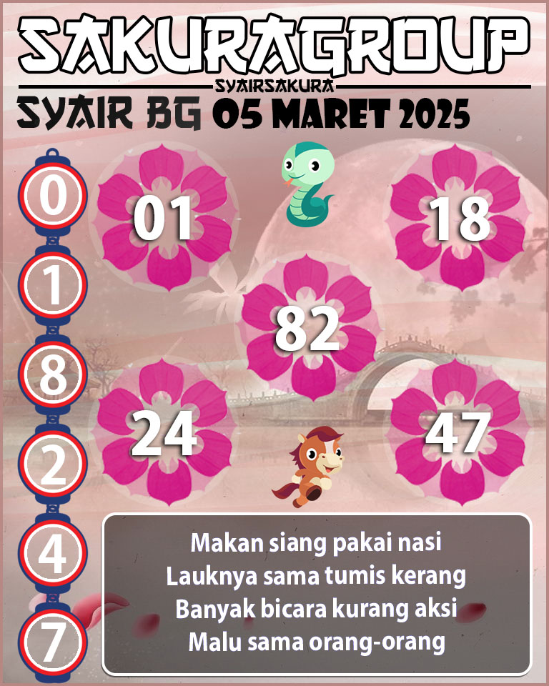 SYAIR TOGEL BELGIUM