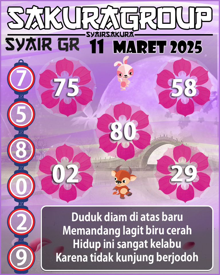 PREDIKSI SYAIR TOGEL GIRONA