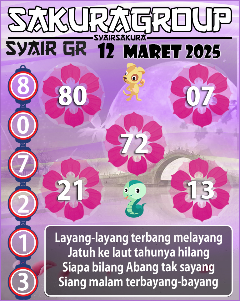 PREDIKSI SYAIR TOGEL GIRONA