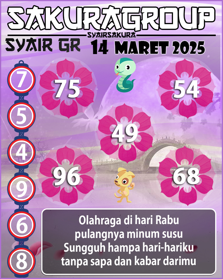 PREDIKSI SYAIR TOGEL GIRONA