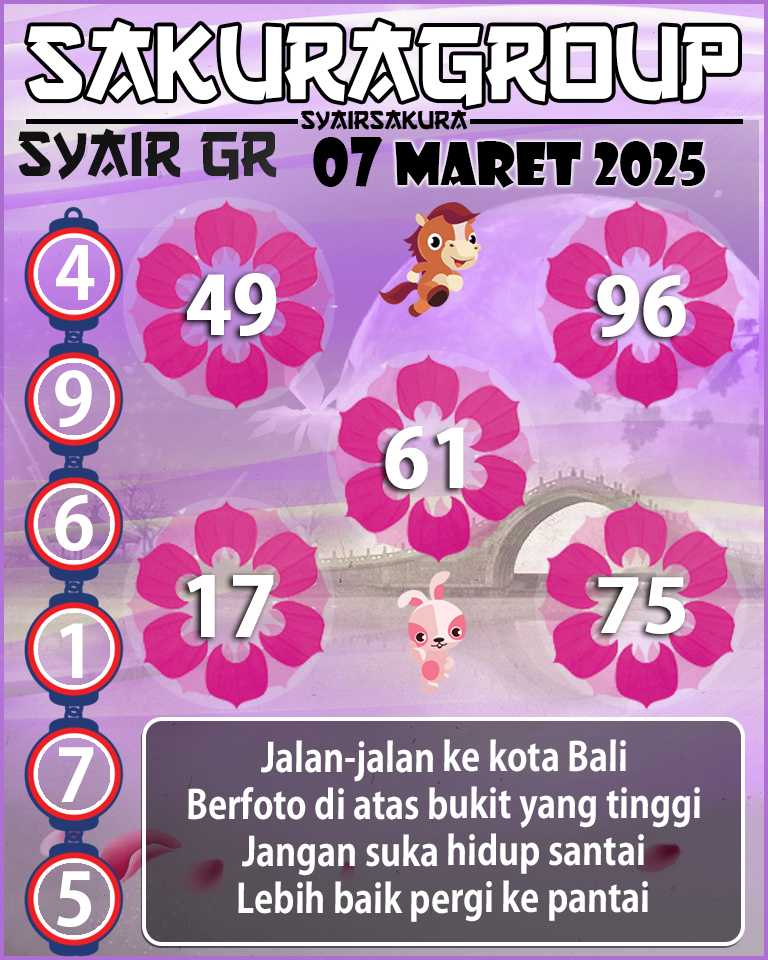 PREDIKSI SYAIR TOGEL GIRONA