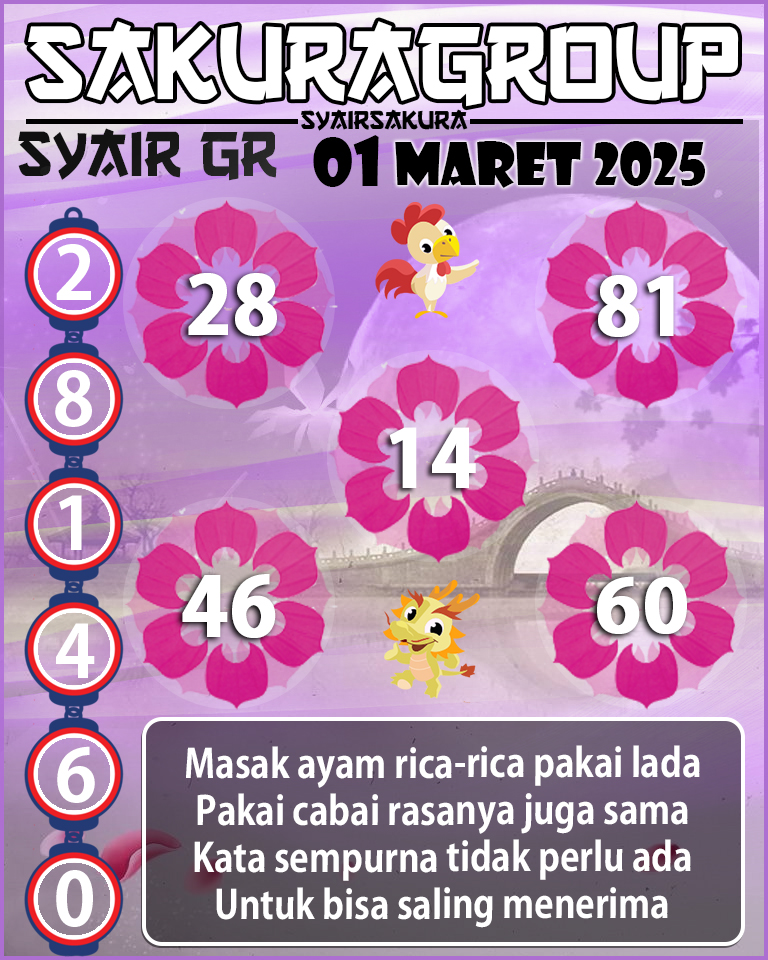 PREDIKSI SYAIR TOGEL GIRONA