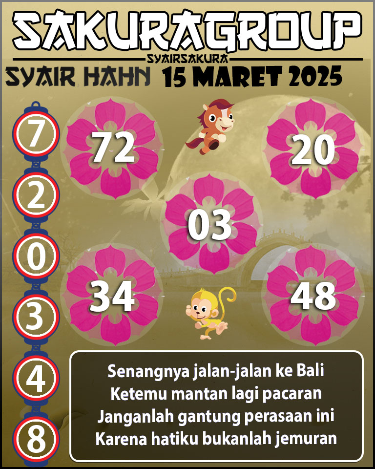 Prediksi SYAIR TOGEL HAHN