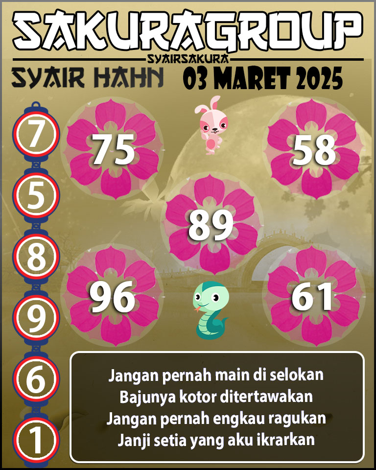 Prediksi SYAIR TOGEL HAHN