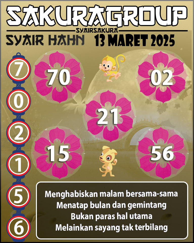 Prediksi SYAIR TOGEL HAHN