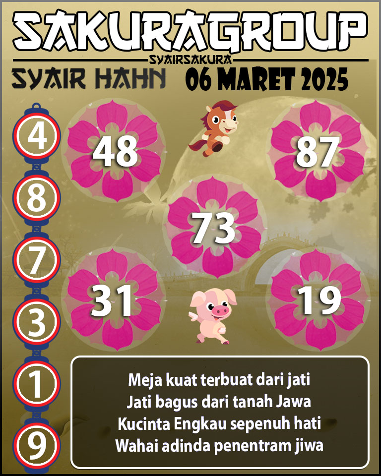 Prediksi SYAIR TOGEL HAHN