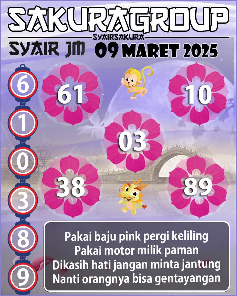 Prediksi SYAIR TOGEL JAMAICA