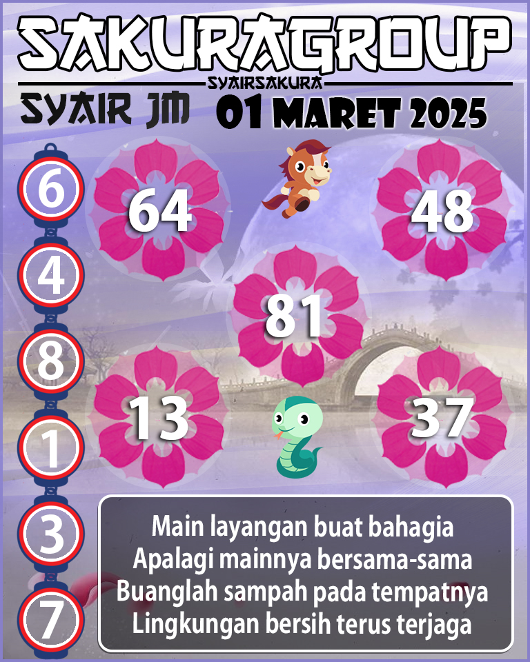 Prediksi SYAIR TOGEL JAMAICA