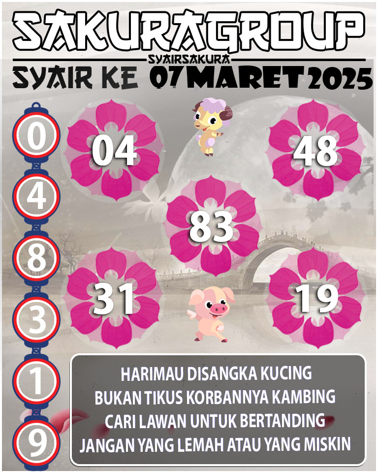 Prediksi SYAIR TOGEL KENYA