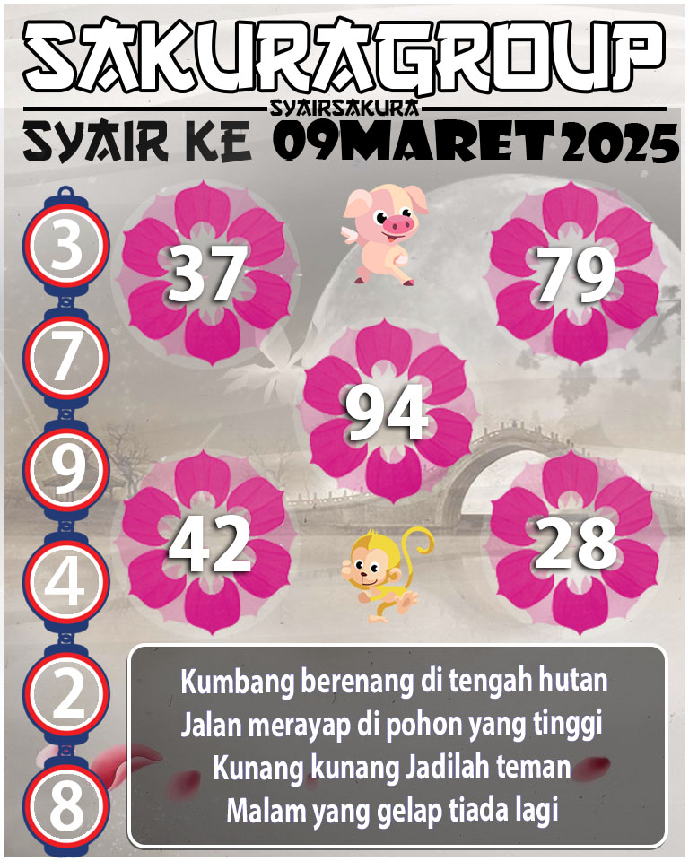 Prediksi SYAIR TOGEL KENYA