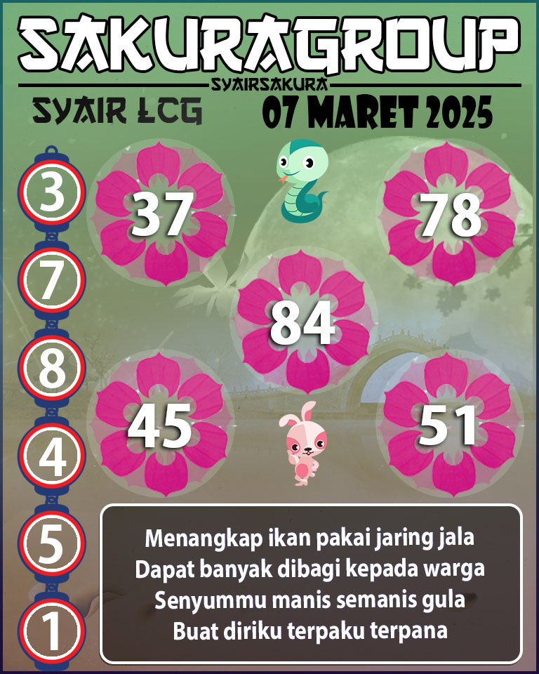 PREDIKSI SYAIR TOGEL LACORUNA