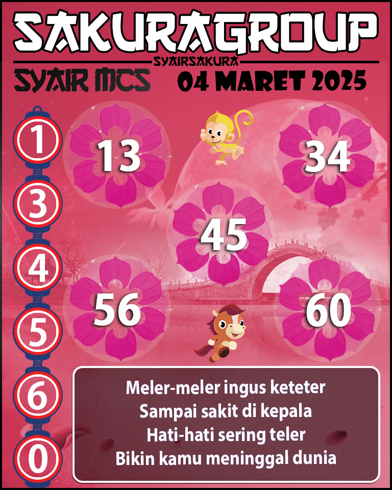 Prediksi SYAIR TOGEL MACAU SWEEP