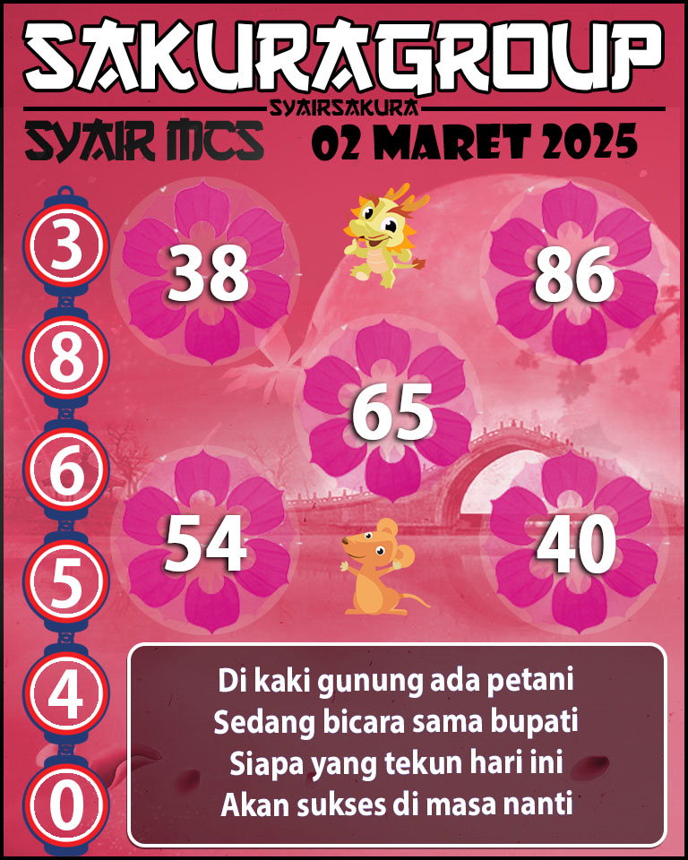 Prediksi SYAIR TOGEL MACAU SWEEP