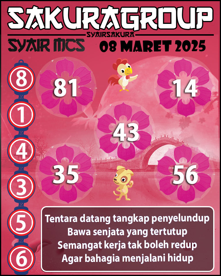 Prediksi SYAIR TOGEL MACAU SWEEP