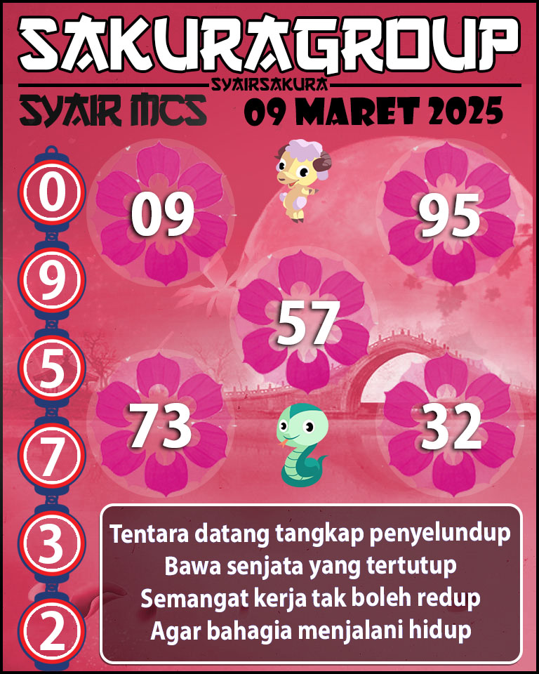 Prediksi SYAIR TOGEL MACAU SWEEP