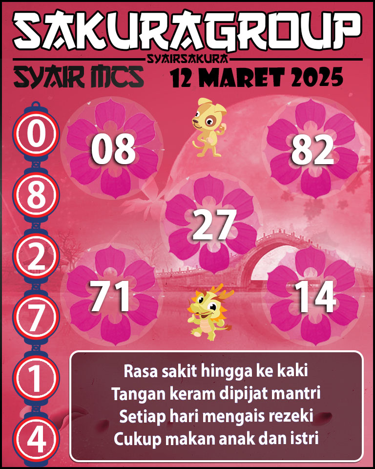 Prediksi SYAIR TOGEL MACAU SWEEP