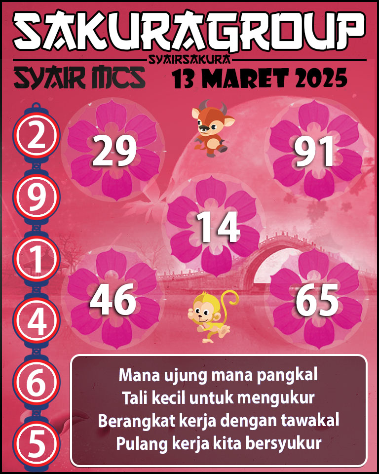 Prediksi SYAIR TOGEL MACAU SWEEP