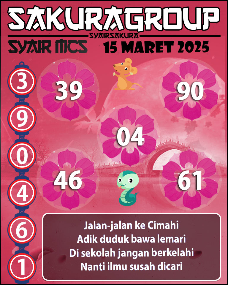 Prediksi SYAIR TOGEL MACAU SWEEP