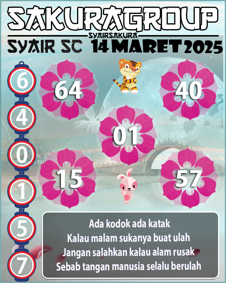 Prediksi SYAIR TOGEL SCOTLAND