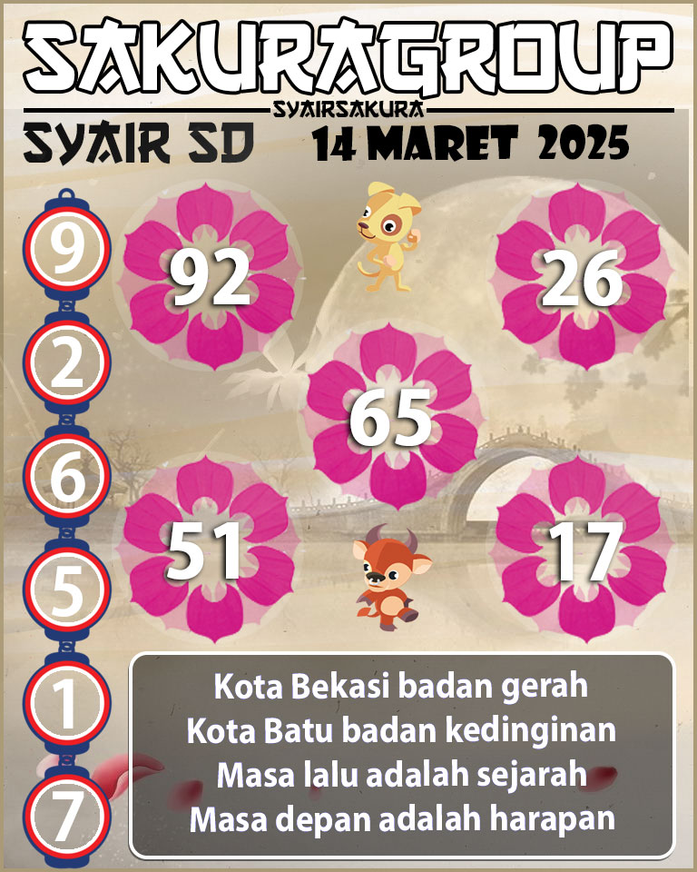 SYAIR SD