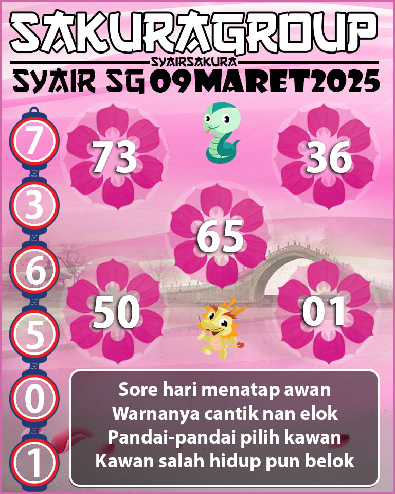 PREDIKSI SYAIR SGP HARI INI