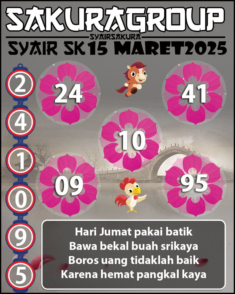 Prediksi SYAIR TOGEL SLOVAKIA