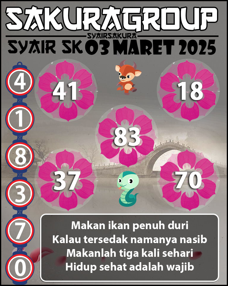 Prediksi SYAIR TOGEL SLOVAKIA