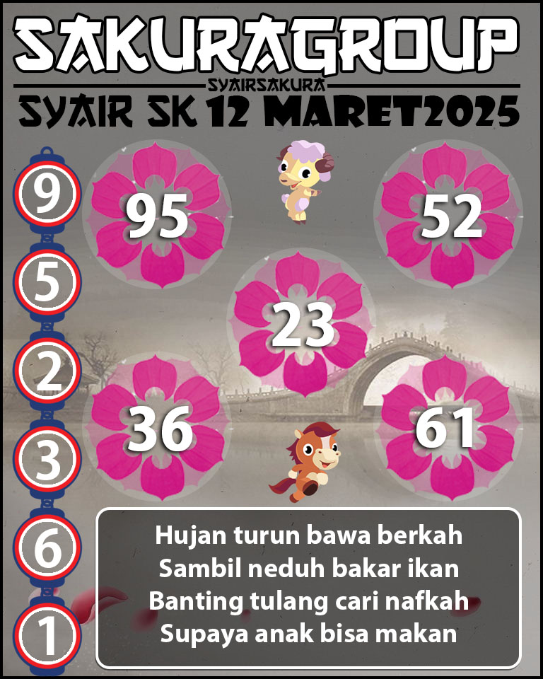 Prediksi SYAIR TOGEL SLOVAKIA