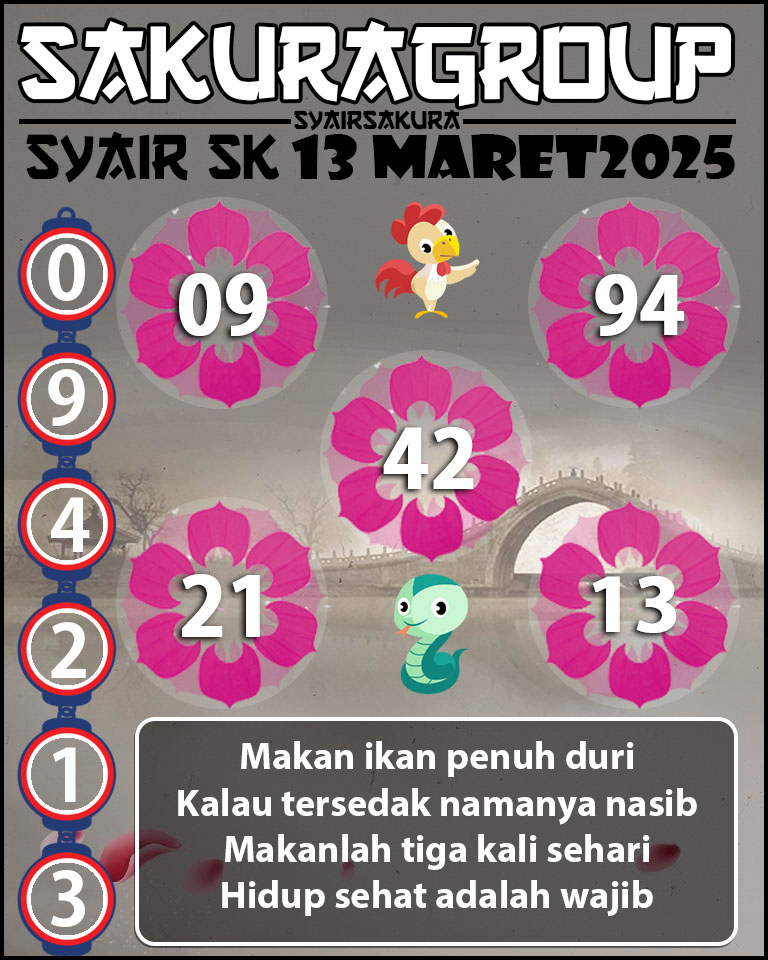 Prediksi SYAIR TOGEL SLOVAKIA