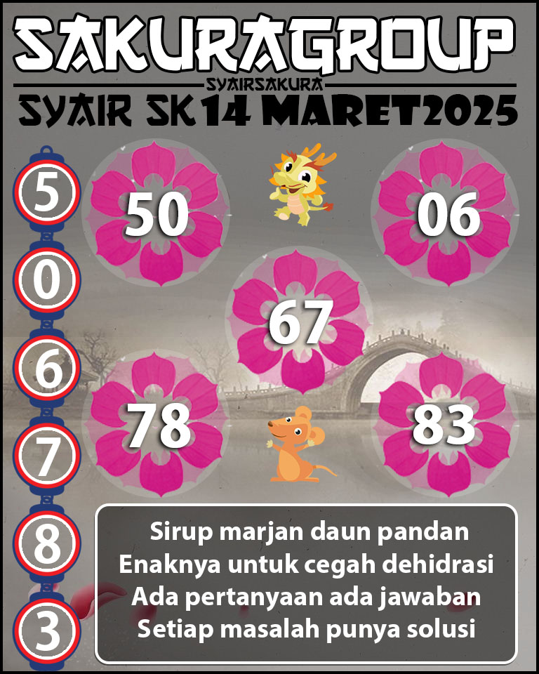 Prediksi SYAIR TOGEL SLOVAKIA