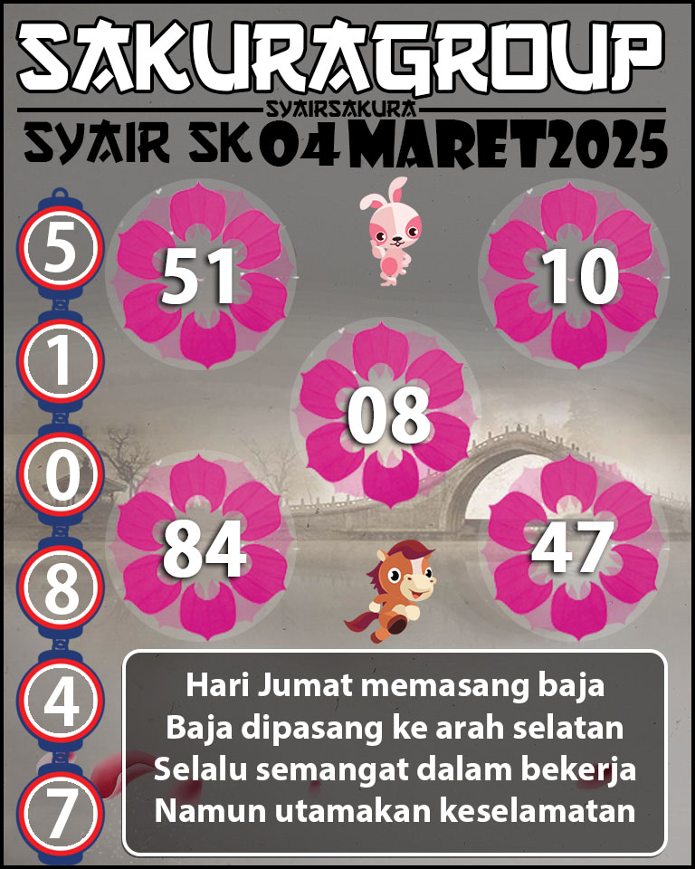 Prediksi SYAIR TOGEL SLOVAKIA