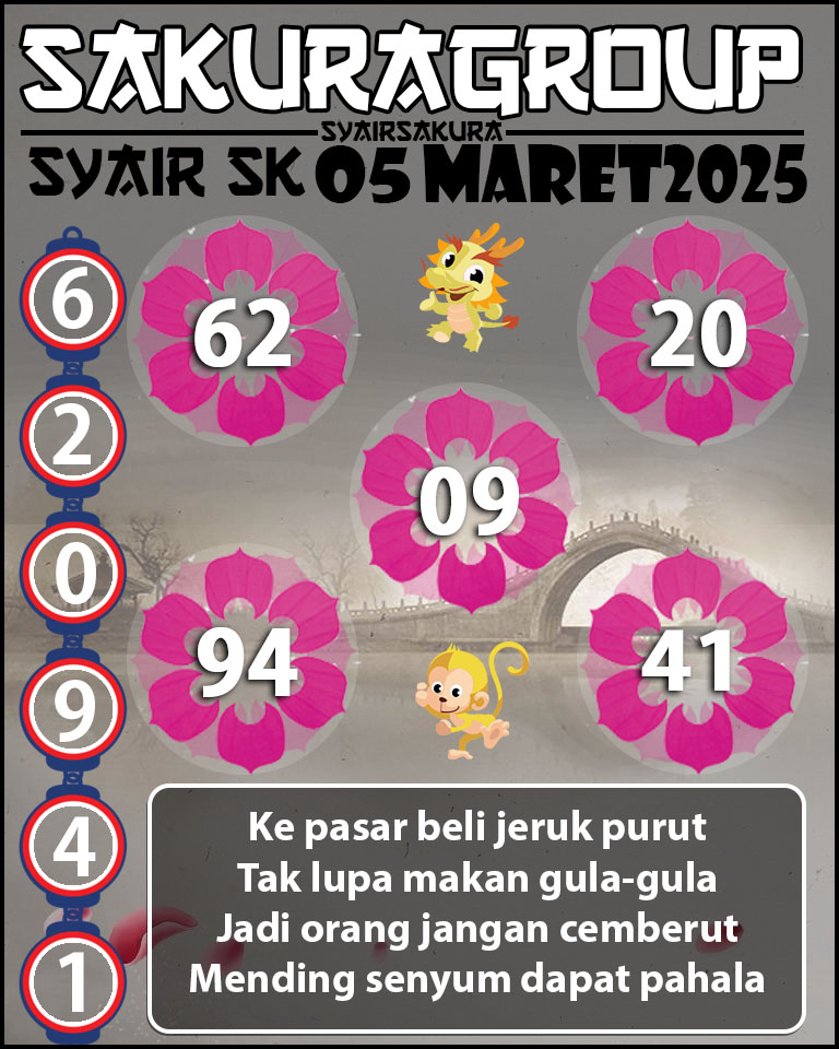 Prediksi SYAIR TOGEL SLOVAKIA