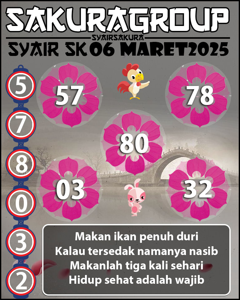 Prediksi SYAIR TOGEL SLOVAKIA