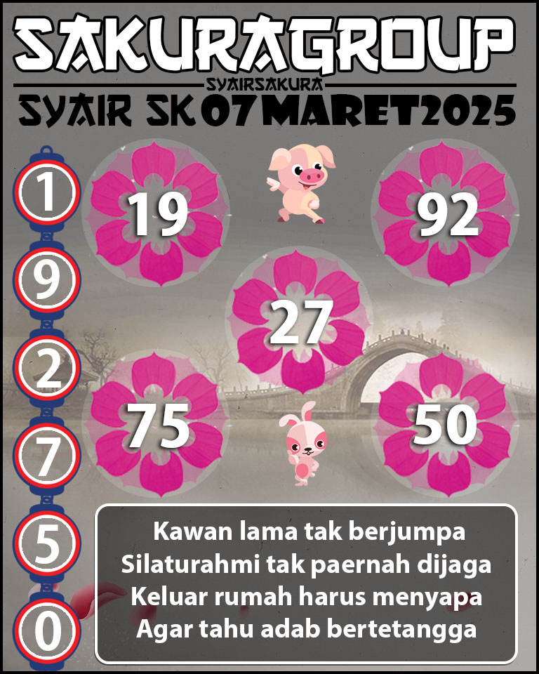 Prediksi SYAIR TOGEL SLOVAKIA