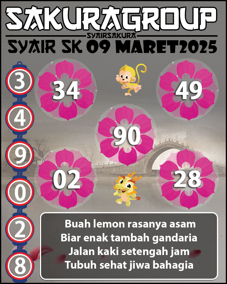 Prediksi SYAIR TOGEL SLOVAKIA