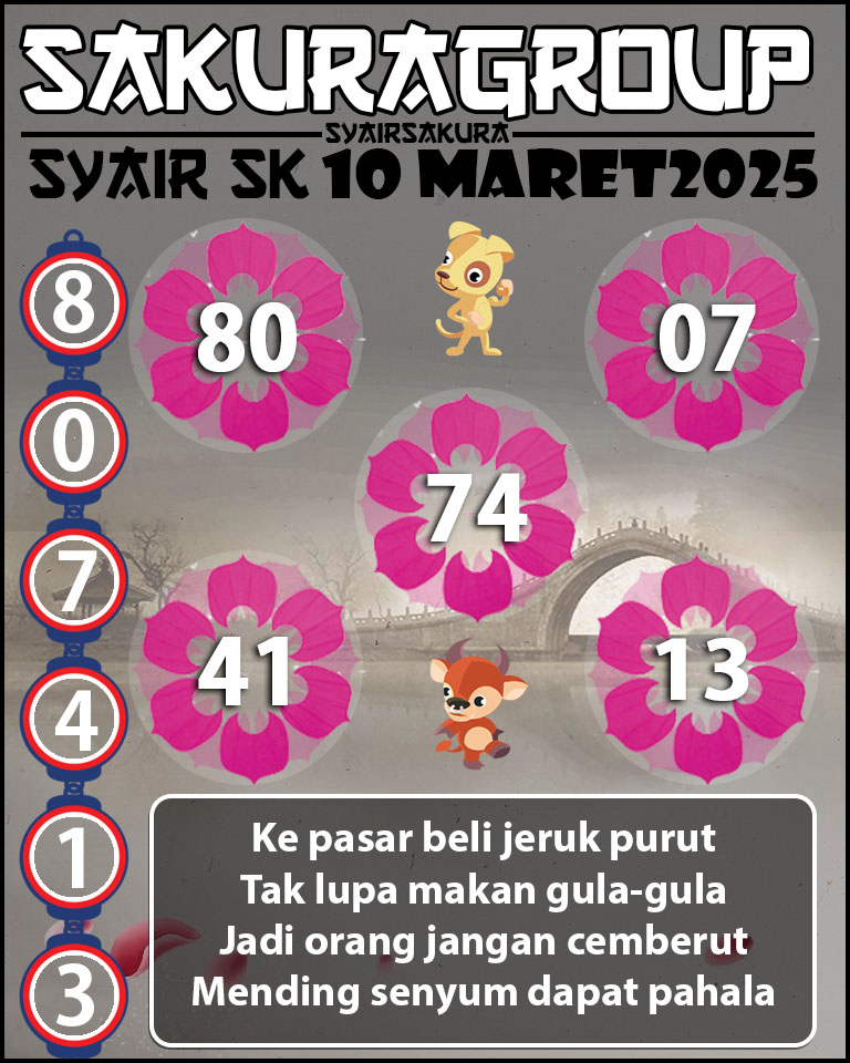 Prediksi SYAIR TOGEL SLOVAKIA