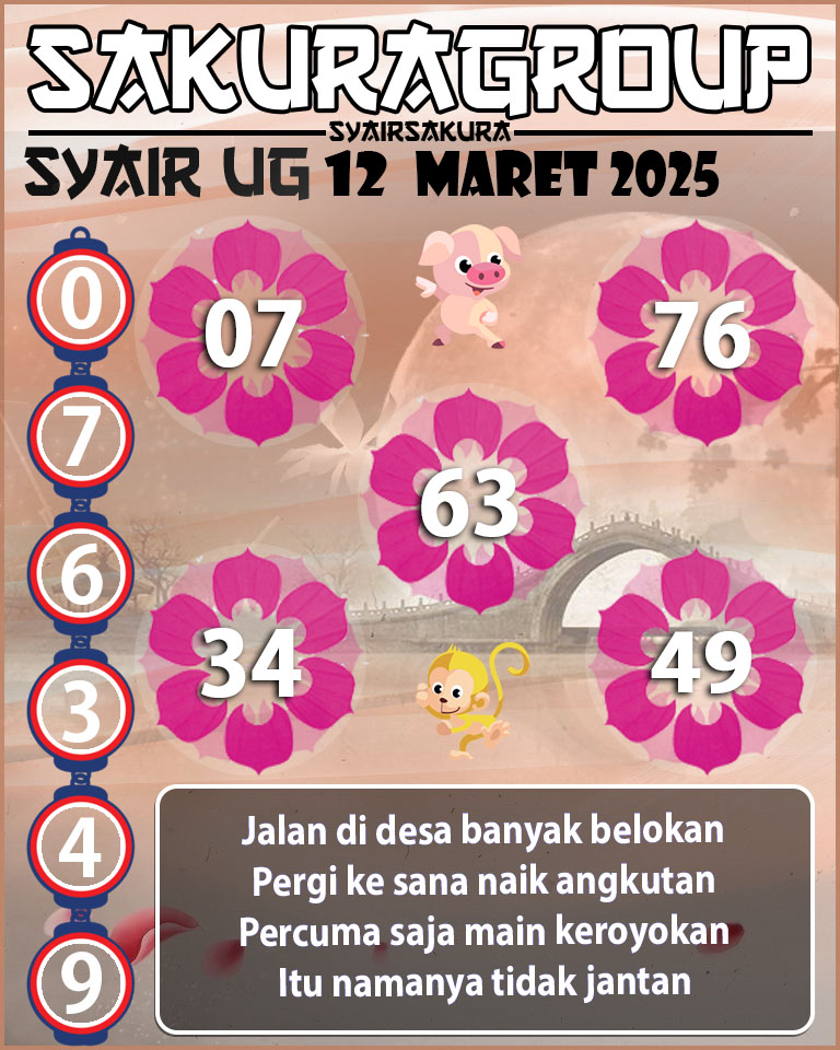 Prediksi SYAIR TOGEL UGANDA