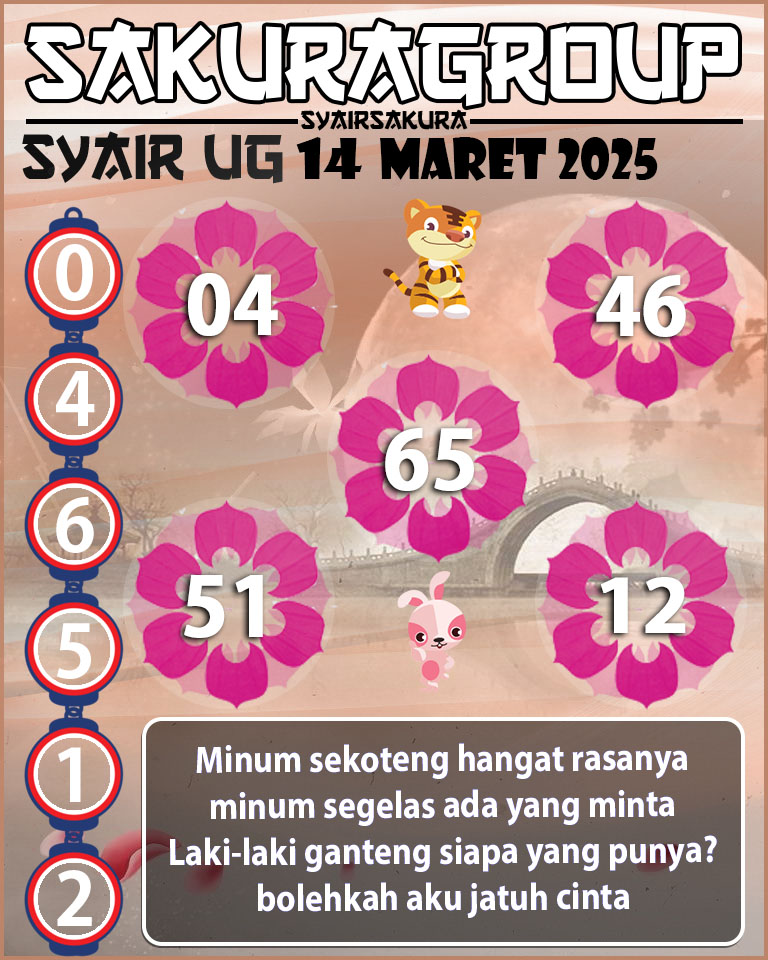 Prediksi SYAIR TOGEL UGANDA