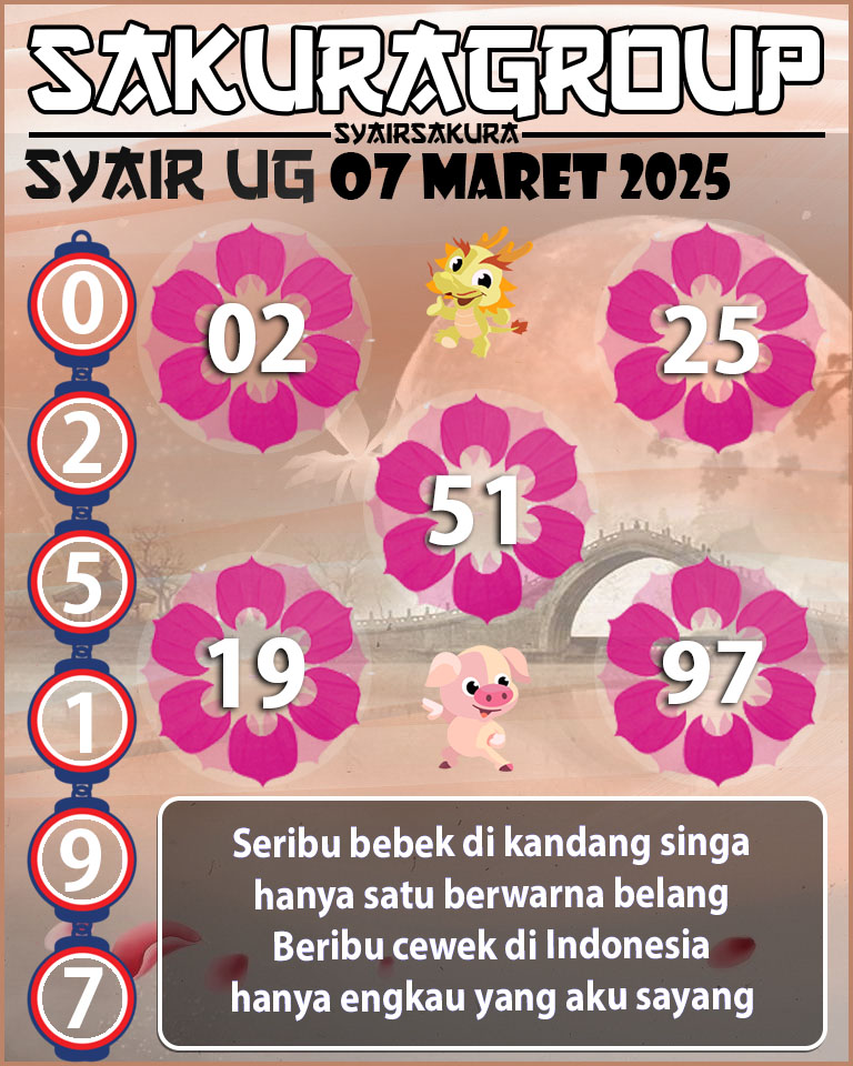 Prediksi SYAIR TOGEL UGANDA