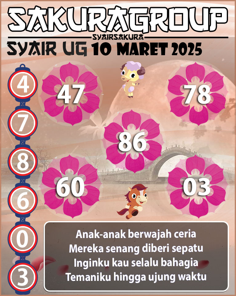 Prediksi SYAIR TOGEL UGANDA