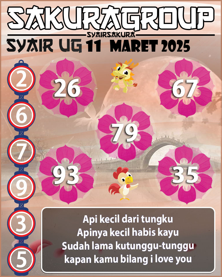 Prediksi SYAIR TOGEL UGANDA