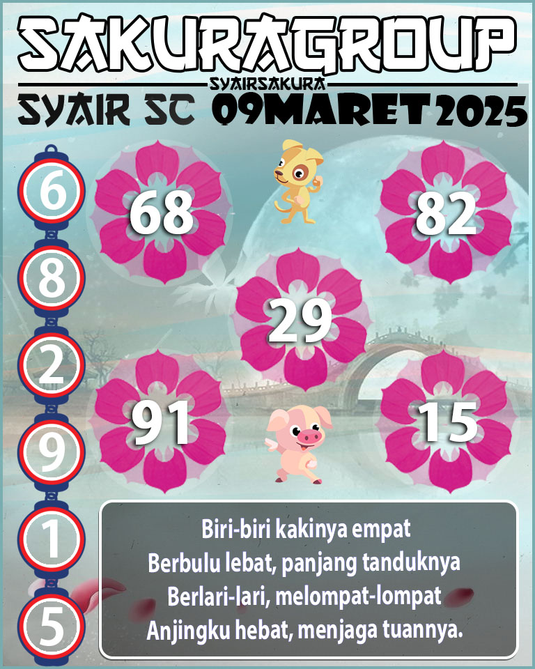 Prediksi SYAIR TOGEL SCOTLAND