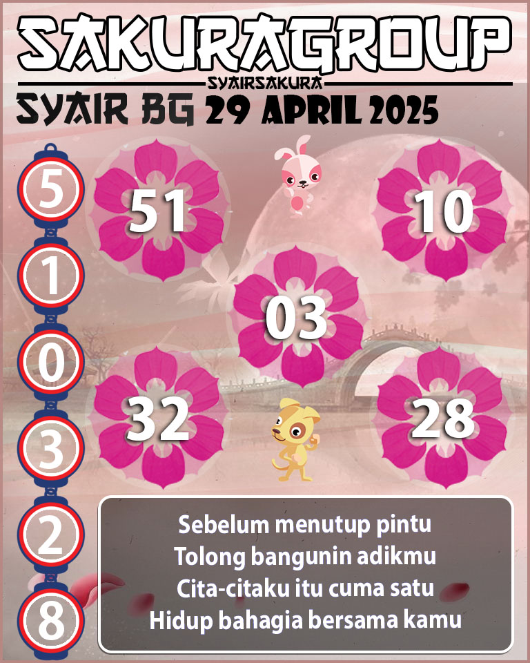 Prediksi SYAIR TOGEL BELGIUM