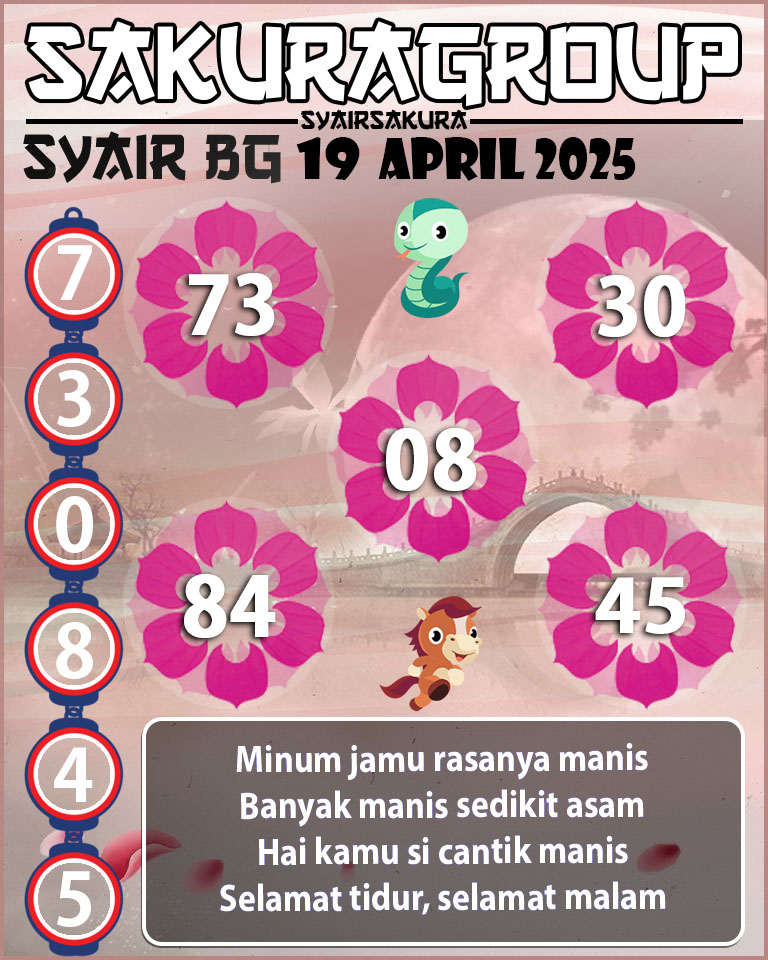 Prediksi SYAIR TOGEL BELGIUM