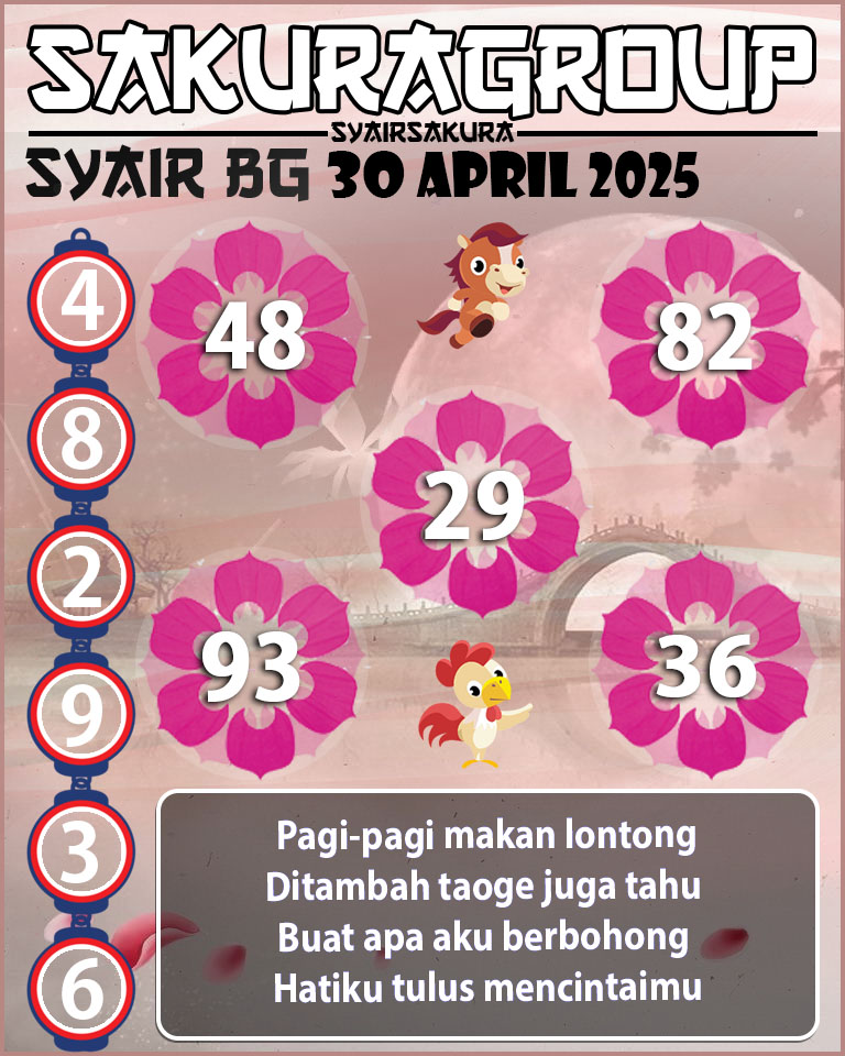 Prediksi SYAIR TOGEL BELGIUM