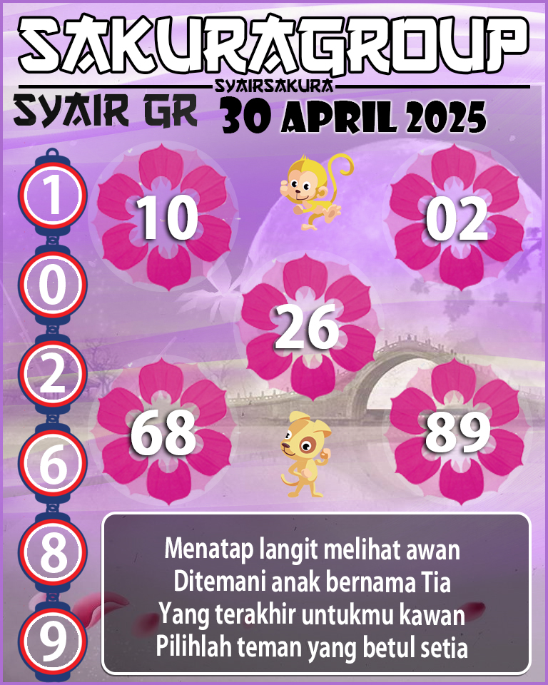 PREDIKSI SYAIR TOGEL GIRONA