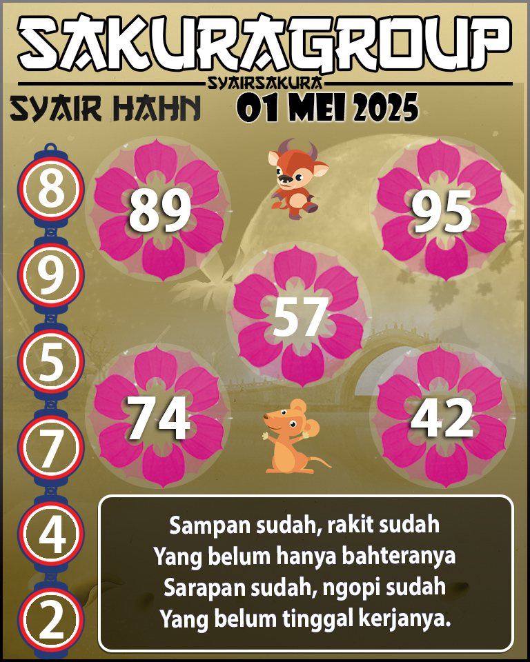 Prediksi SYAIR TOGEL HAHN