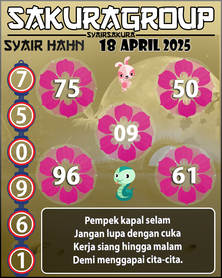 Prediksi SYAIR TOGEL HAHN